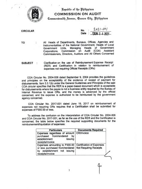 coa audit gram|COA CIRCULAR NO. 2021.